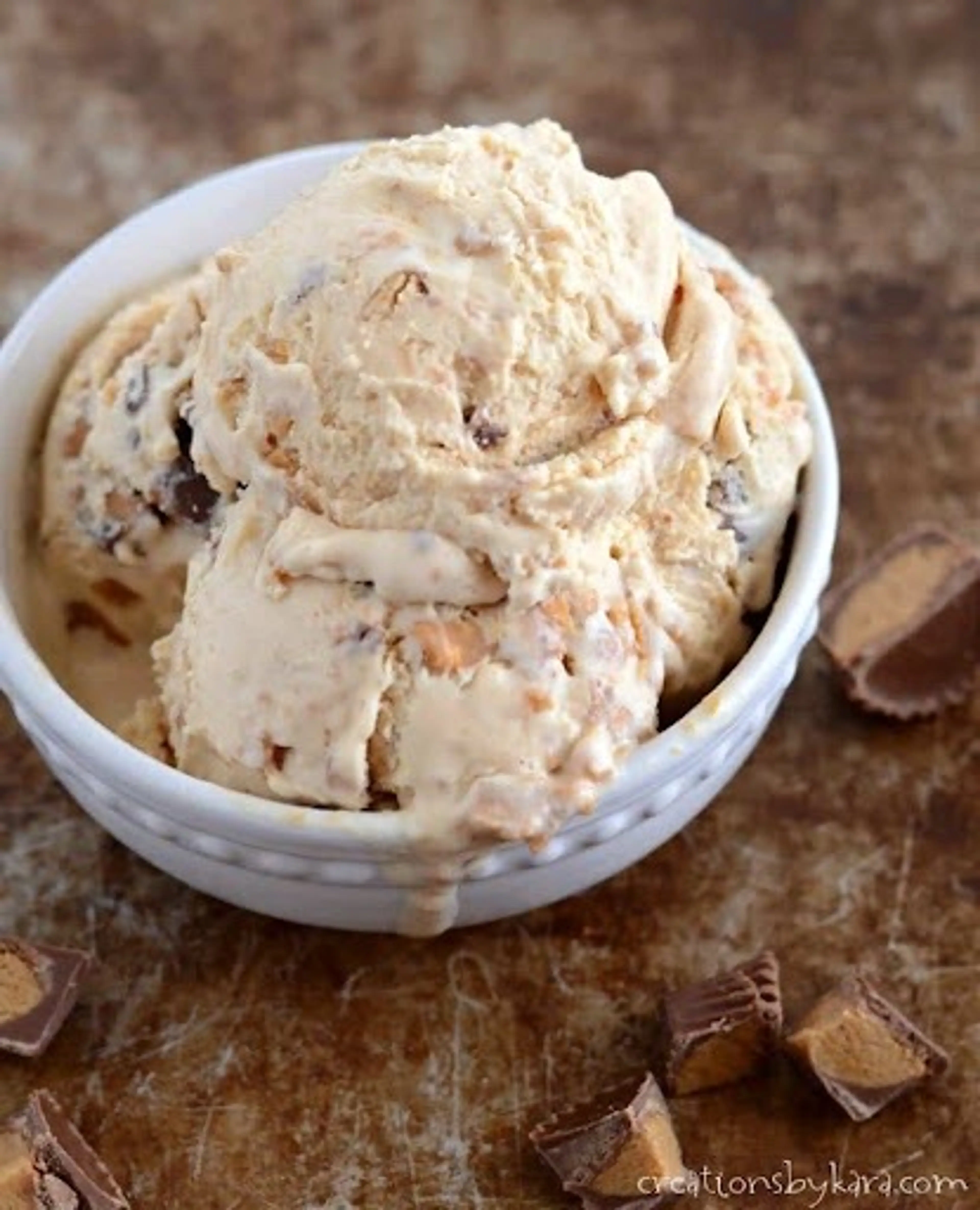 Peanut Butter Lover Reese's Ice Cream Recipe - Creations by